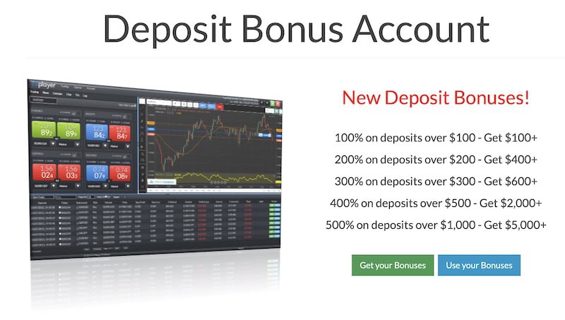 FxPlayer Deposit Bonus